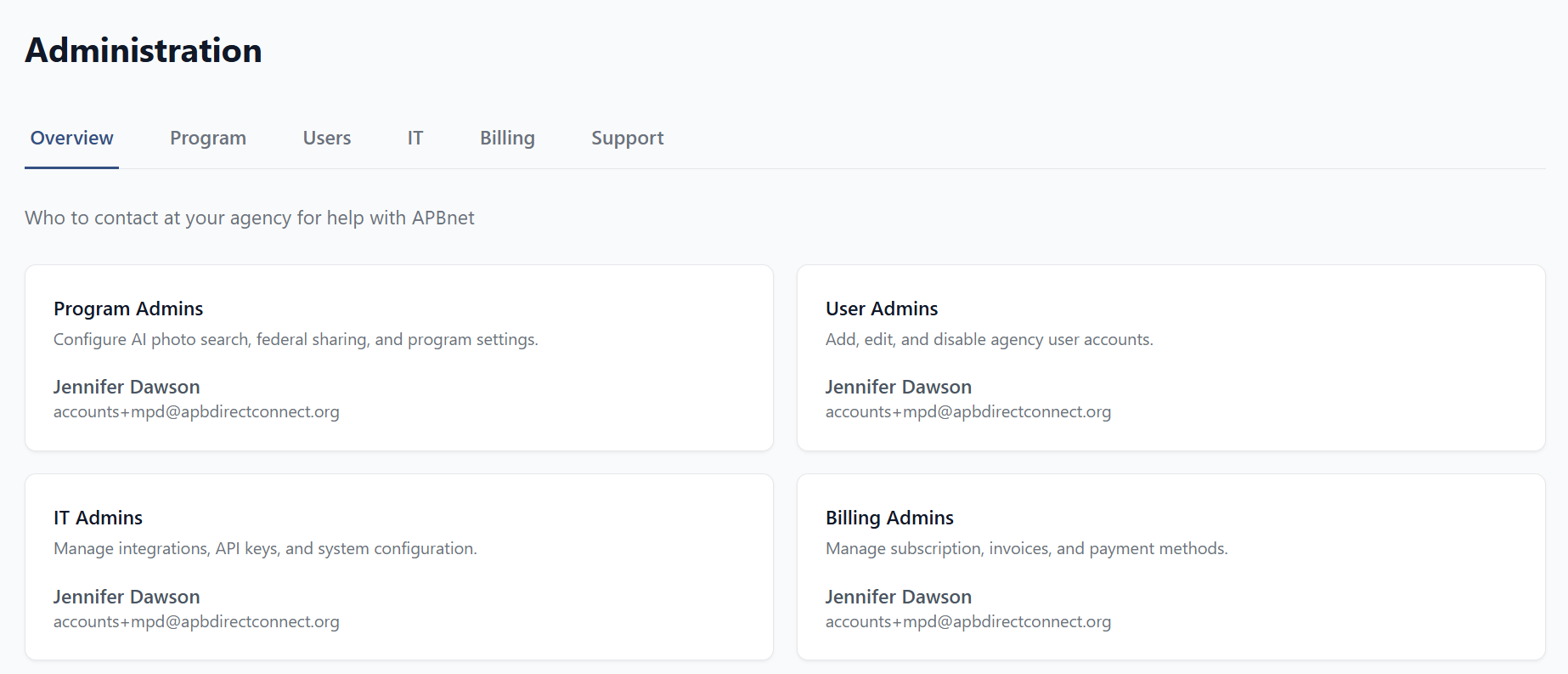 Admin Overview tab listing Program, User, IT, and Billing Admin contacts for the agency